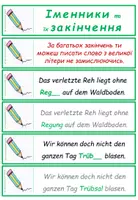 Vista previa - Hojas de trabajo - DaF / DaZ Ukrainisch: Endungen von Nomen - Übungskarten - página 1