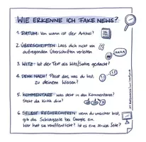 Vorschau - Arbeitsblätter - Wie erkenne ich Fake News? - Kurzüberblick - Seite 2