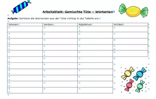 Vorschau - Arbeitsblätter - Lernspiel Wortarten gemischte Tüte Stufe 1 - Deckblatt