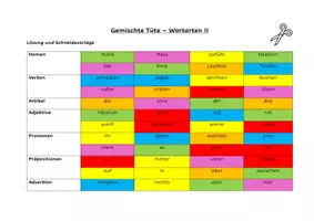 Vorschau - Spiele - Lernspiel Wortarten gemischte Tüte Stufe 3 - Seite 3