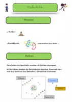 Vorschau - Stundenentwürfe - PREISVORTEIL ✅ Materialpaket -Kleine Spiele für den Sportunterricht - Seite 2