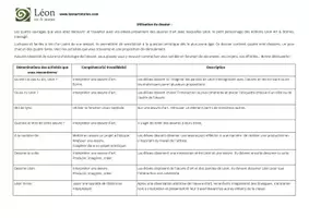 Aperçu - Préparation de séance / Séance complète - Dossier A l’école - Art - Bilingue Français-Anglais - Page 2