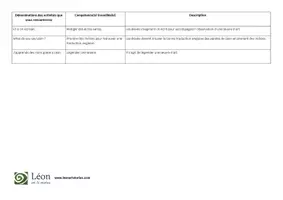 Aperçu - Préparation de séance / Séance complète - Dossier A l’école - Art - Bilingue Français-Anglais - Page 3
