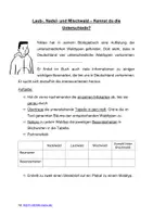 Vorschau - Stundenentwürfe - Waldtypen Cover - Seite 2