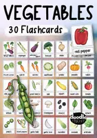 Vista previa - Hojas de trabajo - 1000+ Flashcards BUNDLE - For English Learners - página 1