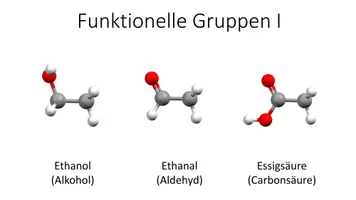 Vorschau - Präsentationen/Tafelbilder - Molekülmodell Funktionelle Gruppen (Alkohol, Ester, ...) 3D animierte GIFs - Seite 2