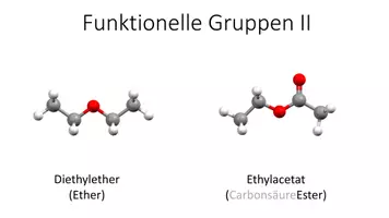 Vorschau - Präsentationen/Tafelbilder - Molekülmodell Funktionelle Gruppen (Alkohol, Ester, ...) 3D animierte GIFs - Seite 3