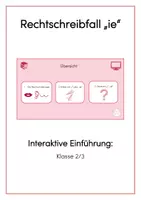 Vorschau - Stundenentwürfe - Interaktive Einführung ie - Deckblatt