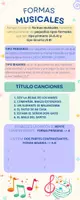 Vista previa - Hojas de trabajo - FORMAS MUSICALES - (A-A) y (A-B) - Portada