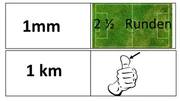 Vorschau - Stundenentwürfe - Materialpaket Stützpunktvorstellungen Längen und Kilogramm - Seite 2