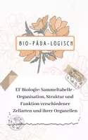 Vorschau - Arbeitsblätter - EF Biologie: Sammeltabelle - Organisation, Struktur und Funktion verschiedener Zellarten und ihrer Organellen - Deckblatt