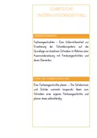 Vorschau - Stundenentwürfe - Unterrichtsentwurf: Fantasiegeschichten (Kl. 3, 4) - Seite 1