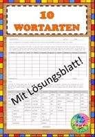 Vorschau - Arbeitsblätter - 10 Wortarten - Tabelle zuordnen - Deckblatt