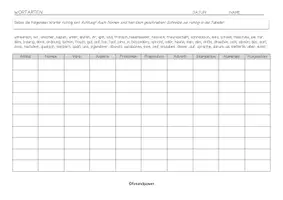 Vorschau - Arbeitsblätter - 10 Wortarten - Tabelle zuordnen - Seite 1