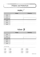 Vorschau - Arbeitsblätter - Materialpaket Präteritum und Perfekt - Seite 3