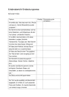 Vorschau - Stundenentwürfe - Deutsch: MEGAPAKET! Unterrichtsreihen: Kreatives Schreiben, Lesetagebuch führen und Persönlichkeitsentwicklung - Seite 3