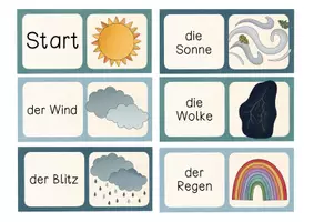 Vorschau - Spiele - Domino Wetter - Legespiel zu den Wetterphänomene und Messgeräten - Seite 1
