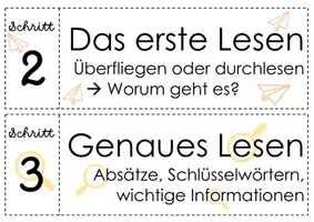 Vorschau - Poster - Der Textknacker: 4 Schritte für Sachtexte - Seite 1