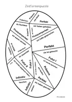 Vorschau - Arbeitsblätter - Zeitenpuzzle zur Wiederholung aller Zeitformen - Seite 3