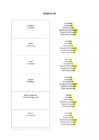 Vorschau - Spiele - Präsens Verbkärtchen "Verbos regulares en -ar" - Deckblatt