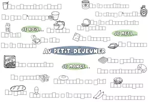 Vorschau - Arbeitsblätter - Wortschatz-/Grammatikblatt FR - Au petit-déjeuner (mit Teilungsartikel/article partitif) - Seite 1