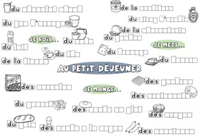 Vorschau - Arbeitsblätter - Wortschatz-/Grammatikblatt FR - Au petit-déjeuner (mit Teilungsartikel/article partitif) - Seite 2