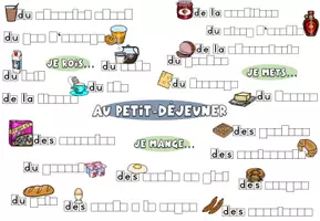 Vorschau - Arbeitsblätter - Wortschatz-/Grammatikblatt FR - Au petit-déjeuner (mit Teilungsartikel/article partitif) - Seite 3