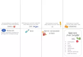 Vorschau - Unterrichtsreihen - Erklärvideos über Nährstoffen erstellen - Fit durch gesunde Ernährung - Hauswirtschaft - Seite 3