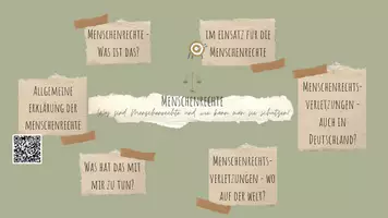 Vorschau - Unterrichtsreihen - Advance Organizer - Menschenrechte - Schutz und Einsatz für die Menschenrechte - Politik, Sozialkunde und Ethik - Seite 1