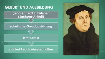 Vorschau - Präsentationen/Tafelbilder - Martin Luther (PP und H5P) - Seite 2