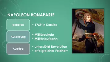 Vorschau - Präsentationen/Tafelbilder - Napoleon (PP und H5P) - Seite 2