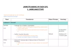 Vorschau - Unterrichtsreihen - Jahresplanung GPG 5. Jahrgangsstufe - Mittelschule Bayern - Seite 2