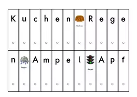 Vorschau - Anderer Materialtyp - Grundwortschatz Hessen: Lesefächer Endung auf -en und -el - Deckblatt