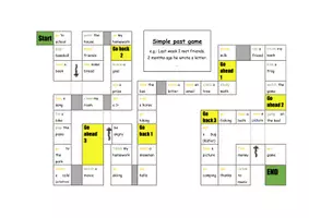 Vorschau - Spiele - Simple Past Boardgame 2fach differenziert - Deckblatt