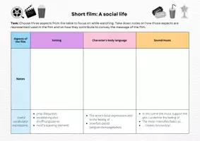 Vorschau - Stundenentwürfe - Modern Media / Sek II Social Media / Stundenplanung Film Analysis & Talk Show - Seite 1