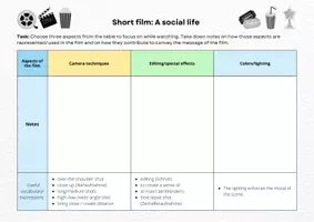 Vorschau - Stundenentwürfe - Modern Media / Sek II Social Media / Stundenplanung Film Analysis & Talk Show - Seite 2