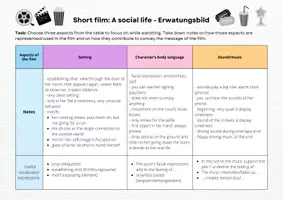 Vorschau - Stundenentwürfe - Modern Media / Sek II Social Media / Stundenplanung Film Analysis & Talk Show - Seite 3