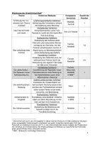 Vorschau - Stundenentwürfe - Unterrichtsentwurf Sachunterricht Reifen Flicken - Seite 3