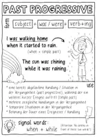 Vorschau - Arbeitsblätter - Past Progressive - Merkzettel / Grammar Study Sheets - Seite 2