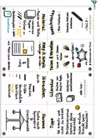 Vorschau - Arbeitsblätter - Sketchnotes lernen mit dem Mini-Faltbuch (Teil 3) - Seite 1