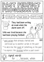 Vorschau - Arbeitsblätter - Past Perfect Progressive - Merkzettel, ABs / Spickzettel - Seite 1