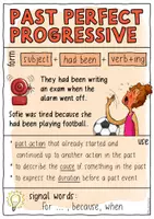 Vorschau - Arbeitsblätter - Past Perfect Progressive - Merkzettel, ABs / Spickzettel - Seite 3