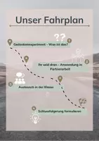 Vorschau - Arbeitsblätter - Einführung und Arbeitsblatt Gedankenexperiment - Seite 2