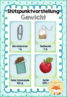 Vorschau - Bildkarten - Tafelmaterial: Stützpunktvorstellungen - Gewichte - Deckblatt