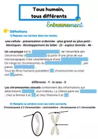 Aperçu - Préparation de séance / Séance complète - SVT: Tous humains, tous différents - entrainement - Page 2