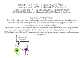 Vista previa - Hojas de trabajo - Pack: situació d'aprenentatge el cos humà - Portada