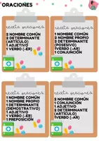 Vista previa - Juegos / Gamificación - Receta gramatical - página 3