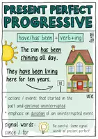 Vorschau - Arbeitsblätter - The English Tenses 🇬🇧 - Merk / Lernzettel und Spickzettel Englischunterricht - Seite 3