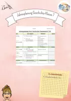 Vorschau - Lehrpläne/Lehrermaterial - Jahresplanung Geschichte Klassenstufe 7 RS BY - Deckblatt