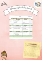 Vorschau - Lehrpläne/Lehrermaterial - Jahresplanung Geschichte Klassenstufe 8 RS BY - Deckblatt